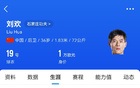 技驚四座，劉歡復(fù)刻小羅，破門超40米任意球！36歲老將顯威！