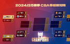【雷速討論】CBA四場G1戰(zhàn)罷，哪場最精彩？