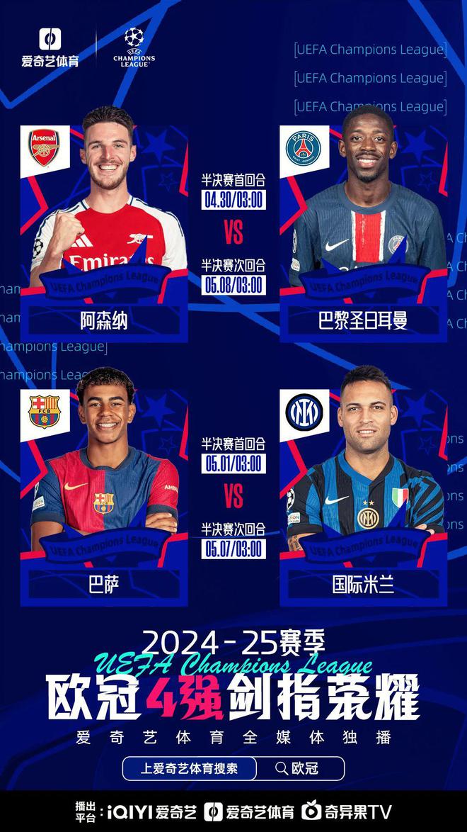 歐冠8強次回合最佳陣容：巴黎阿森納6人，皇薩無人入選。