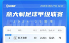 意甲榜首之爭，國米平分，那不勒斯戰(zhàn)都靈。