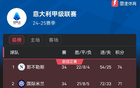 意甲榜：那不勒斯領(lǐng)先國米，蒙扎保級難存希望。