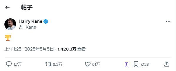 全球賀電！凱恩奪冠，社交媒體火爆，7小時破億瀏覽贊51萬