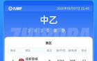 蓉城B隊大勝領跑南區(qū)，泰山B隊兩連勝