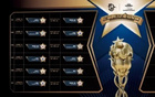 2025上海冠軍杯，7月底開賽，7隊(duì)國際U16梯隊(duì)競逐