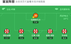 劍南春贊助，阿森納2-1勝圣徒奪亞軍，厄德高制勝，蒂爾尼告別賽進(jìn)球。