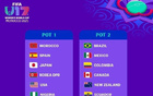 U17女足世界杯：日朝美一檔，中國三檔。