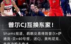 交易評(píng)級(jí)：奇才騰出空間A-，鵜鶘送CJ換普爾，費(fèi)解C+。