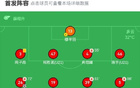 無錫吳鉤逆勝，艾合破門，同樂傳射，2-1勝蘭州。