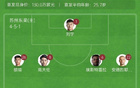 蘇州東吳1-0銅梁龍，胡靖沖頂破門，余望勁射造險。