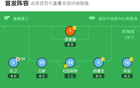 海港逆勝新鵬城，萊納傳射制勝，李新翔世界波。