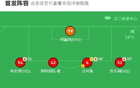 武漢B隊勝廣西藍航，何鑫杰破門，閔紫曦制勝2-1。