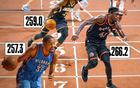 NBA巨星布里奇斯創(chuàng)紀(jì)錄！賽季跑動(dòng)距離破表，達(dá)11馬新高！