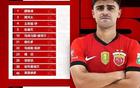 中超積分榜巨變：上港逼近榜首，黑馬失勢(shì)，具體排名看細(xì)節(jié)。