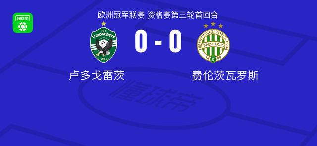 盧多戈雷茨0-0費(fèi)倫茨瓦羅斯，雙方破門乏術(shù)
