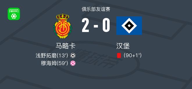 馬略卡勝漢堡，拓磨建功