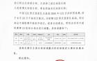 中超調(diào)整因U23亞預(yù)，媒體質(zhì)疑賽程調(diào)整必要性。
