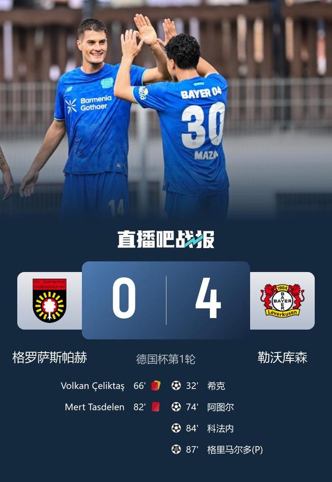 滕帥首戰(zhàn)大勝，勒沃4-0九人隊，?？诉M球。