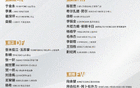 U23亞洲杯預(yù)選賽名單：王、蒯、朱、拜在列。