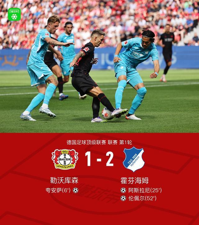霍芬海姆逆轉(zhuǎn)勒沃庫森2-1，阿斯拉尼+倫佩爾進球。