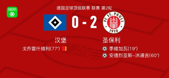 圣保利勝漢堡，季維加瓦與洪通吉進(jìn)球