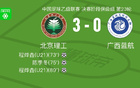 北京理工大勝廣西藍(lán)航，程燁垚雙響，陳季冬進(jìn)球。