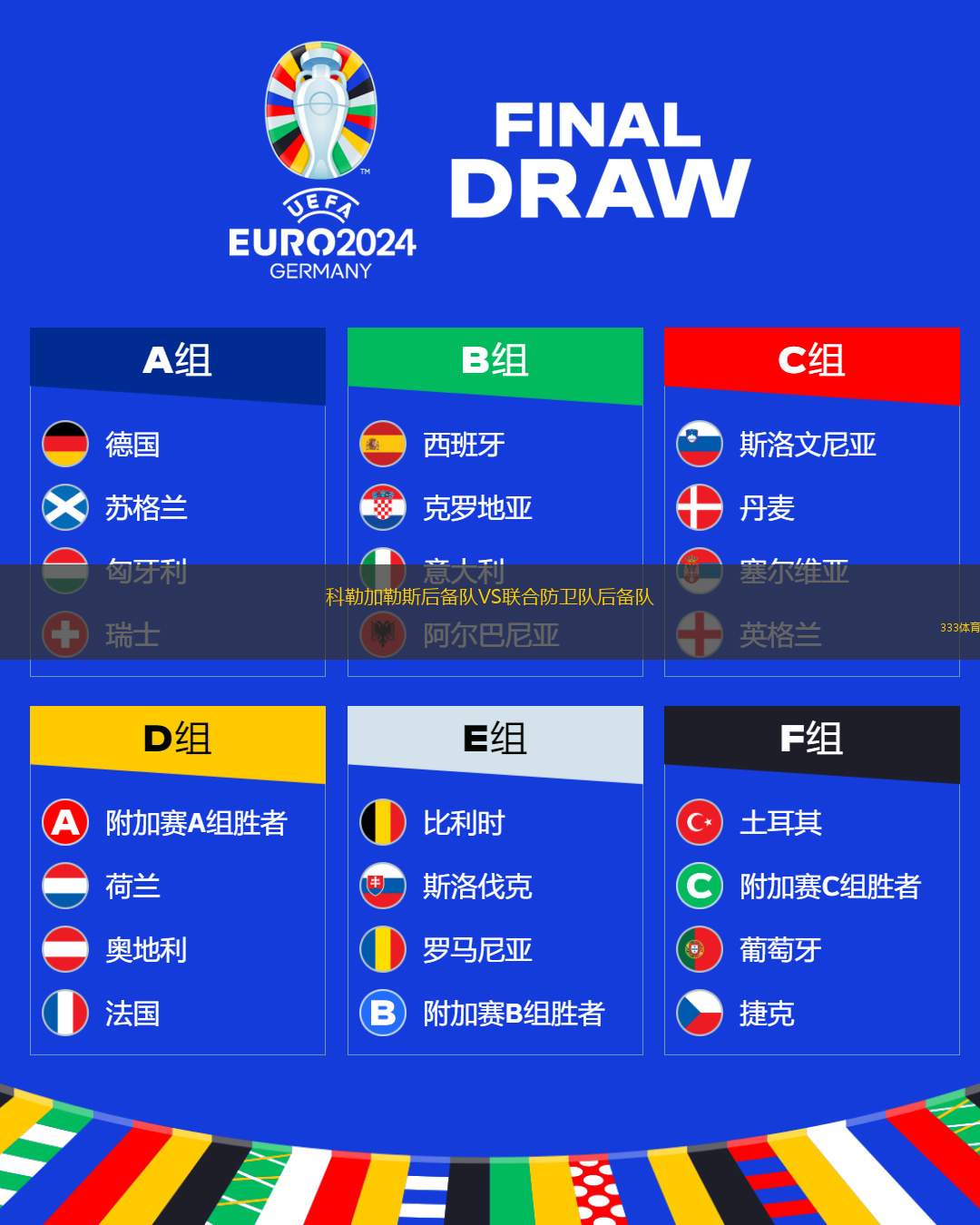 科靈VS哈維德夫