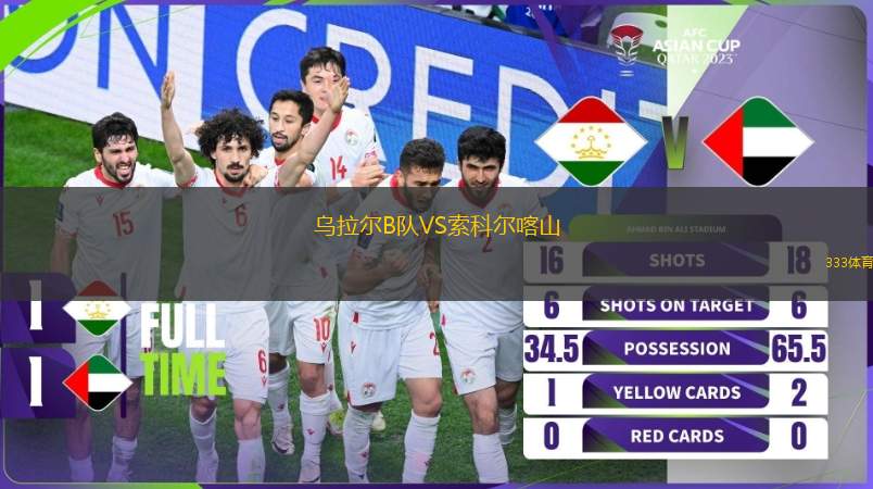 多斯頓VS埃姆利AFC