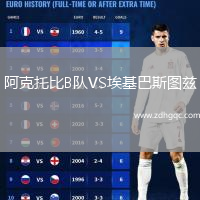 阿克托比B隊(duì)VS?；退箞D茲