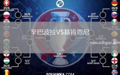 辛巴波拉VS基肯恩尼