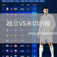 格蘭VS米切爾頓