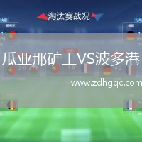 瓜亞那礦工VS波多港