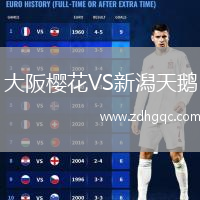 大阪櫻花VS新潟天鵝