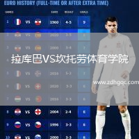 拉庫(kù)巴VS坎托勞體育學(xué)院
