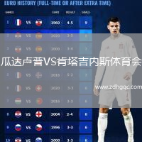瓜達盧普VS肯塔吉內(nèi)斯體育會