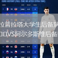 拉普拉塔大學(xué)生后備隊VS阿爾多斯維后備隊