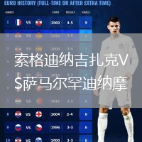 索格迪納吉扎克VS薩馬爾罕迪納摩