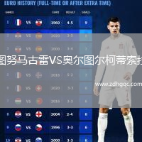 圖努馬古雷VS奧爾圖爾柯蒂索拉