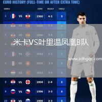 米卡VS葉里溫鳳凰B隊