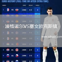 波格諾爾VS塞文歐克斯鎮(zhèn)